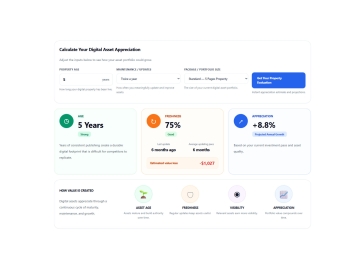 Digital Assets Appreciation - Business Growth opportunities