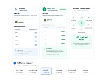 Asset Investment Simulator - Business Digital Growth